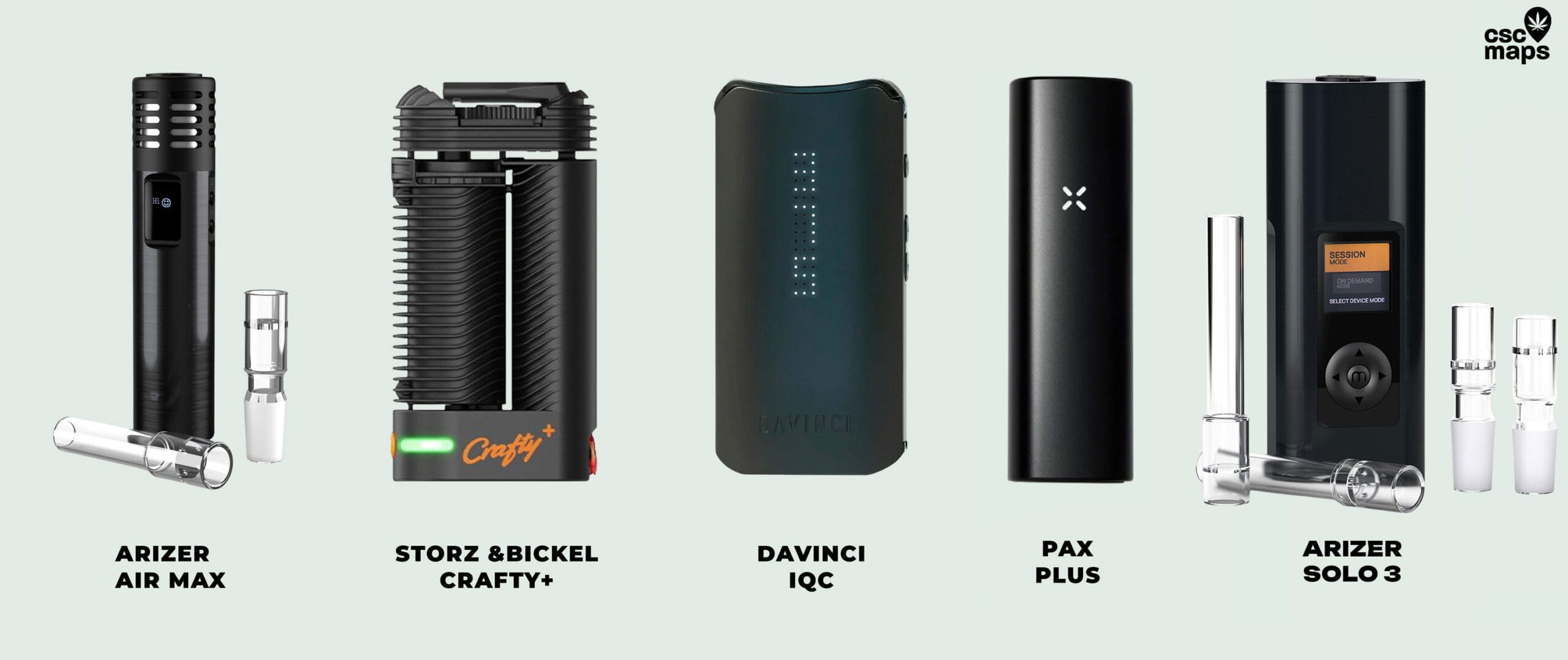 Beste Vaporizer 2026: Vergleich für Kräuter & Konzentrate